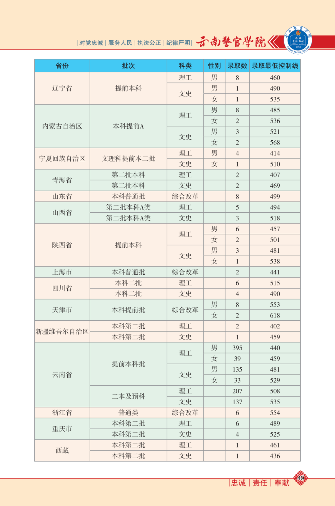 萧姓最新排名揭晓，家族趣事与排名一览