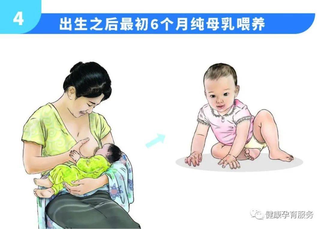 乳房健康的重要议题，最新乳首责资讯