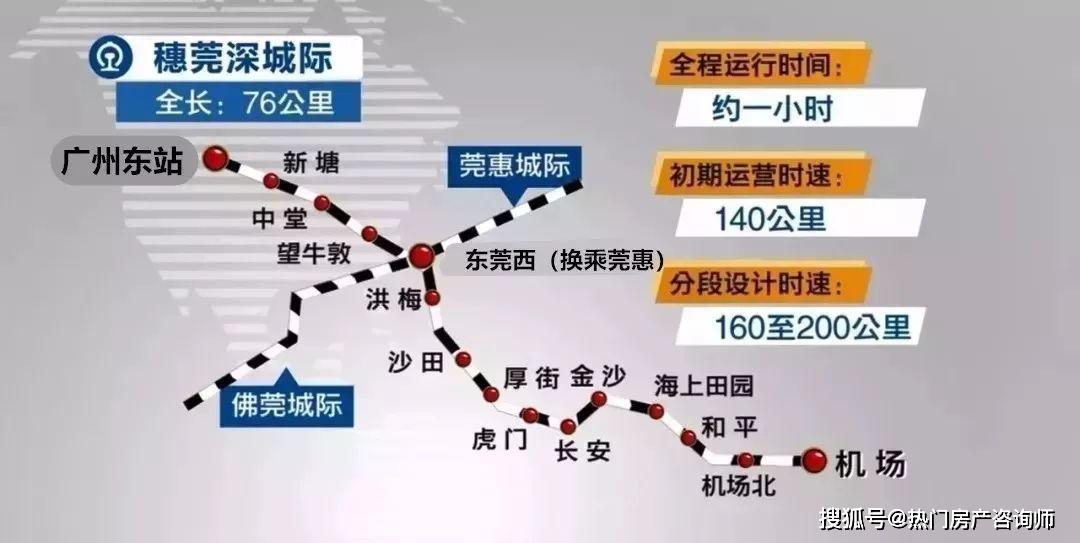深莞穗城轨最新动态，区域一体化交通建设迈出新步伐