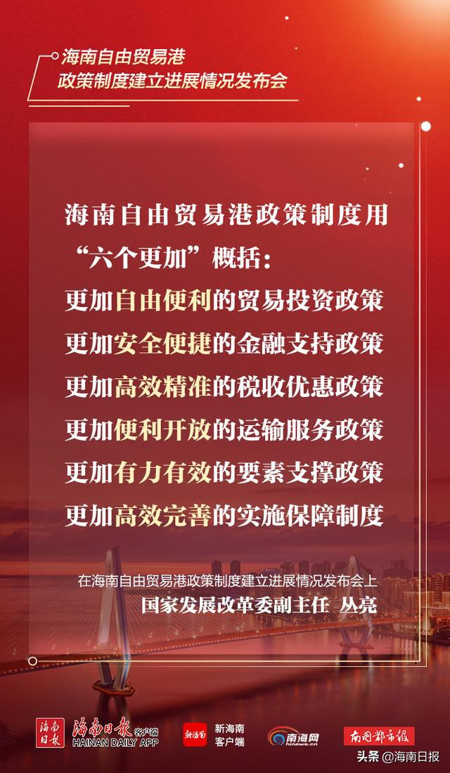 国家对海南的最新政策，全面指南