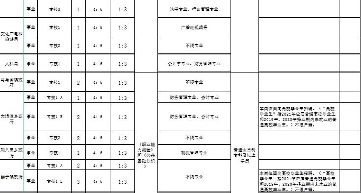 沧州开发区最新女性招聘，学习改变命运，自信铸就辉煌之路