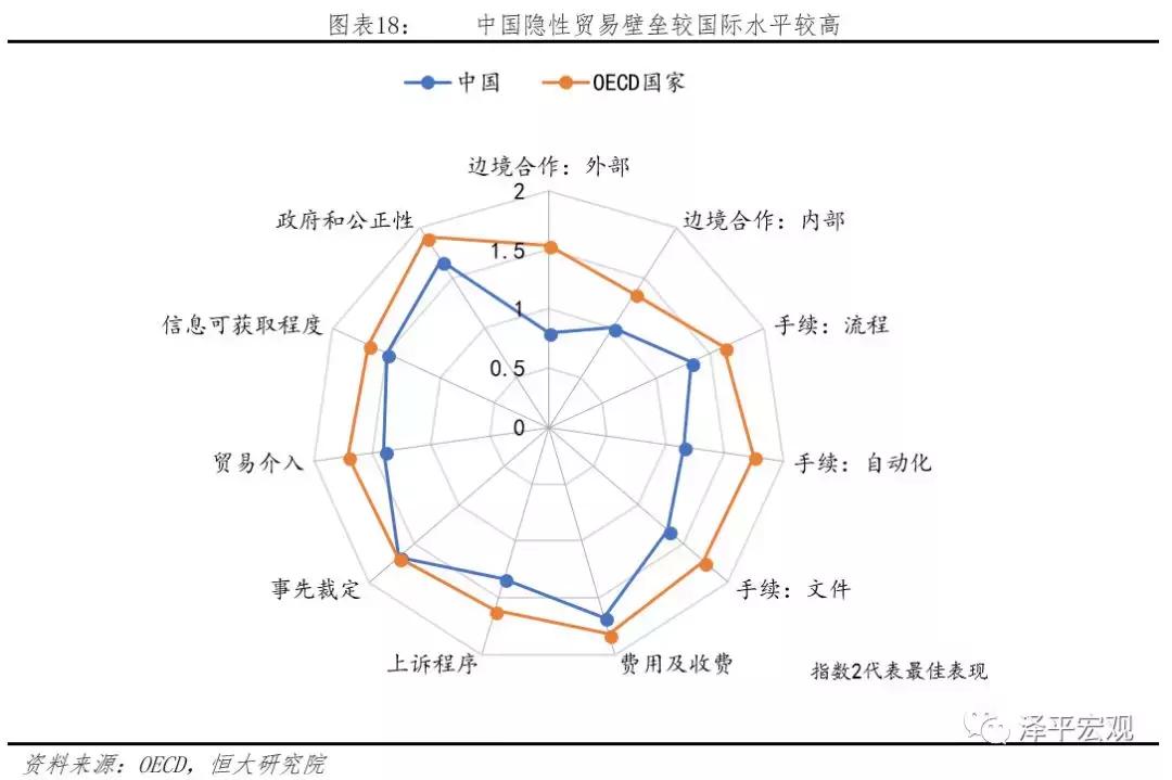 中美贸易战最新动态，力量变迁与自信成就感的探索