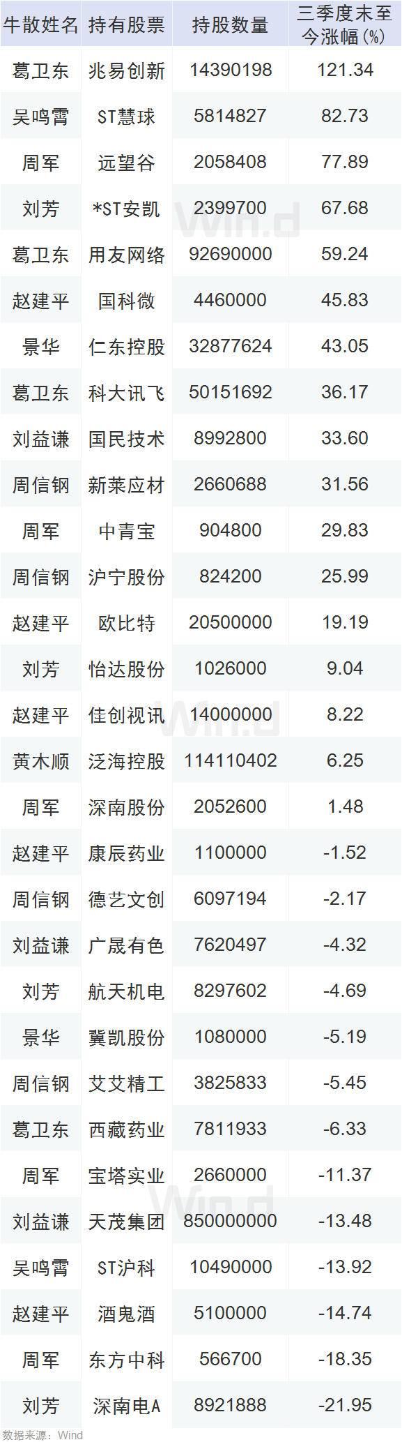 慧球科技最新消息更新，今日动态报道
