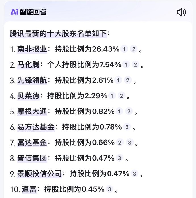 腾讯最新十大股东大盘点及深度解析