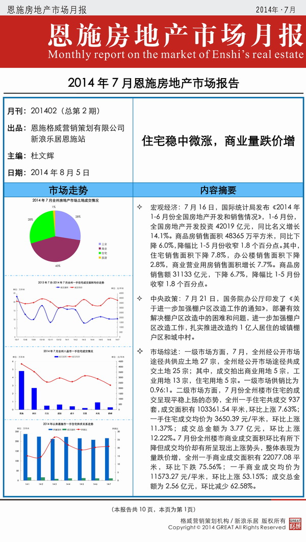 恩施房产网最新动态，构建美好家园，自信成就梦想