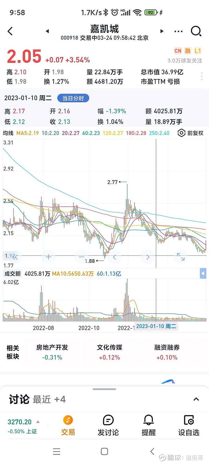 嘉凯城股票最新消息全面解读与分析