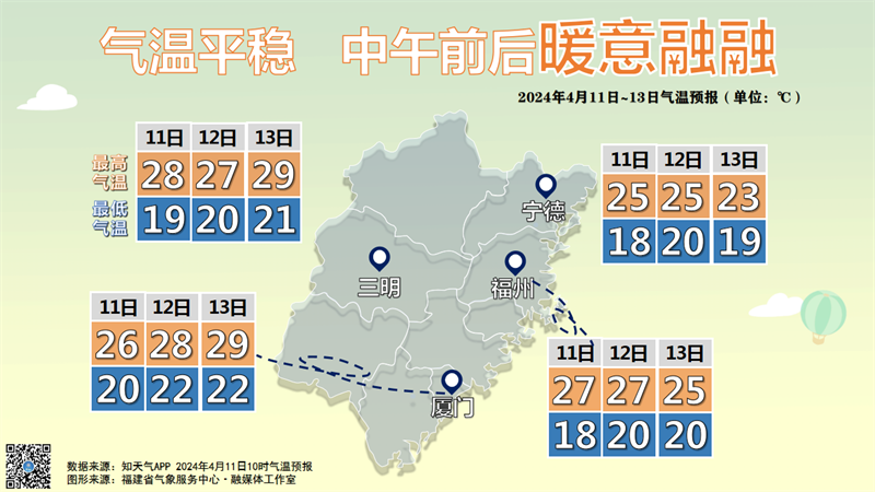福建最新概况概览，最新发展动态与资讯速递