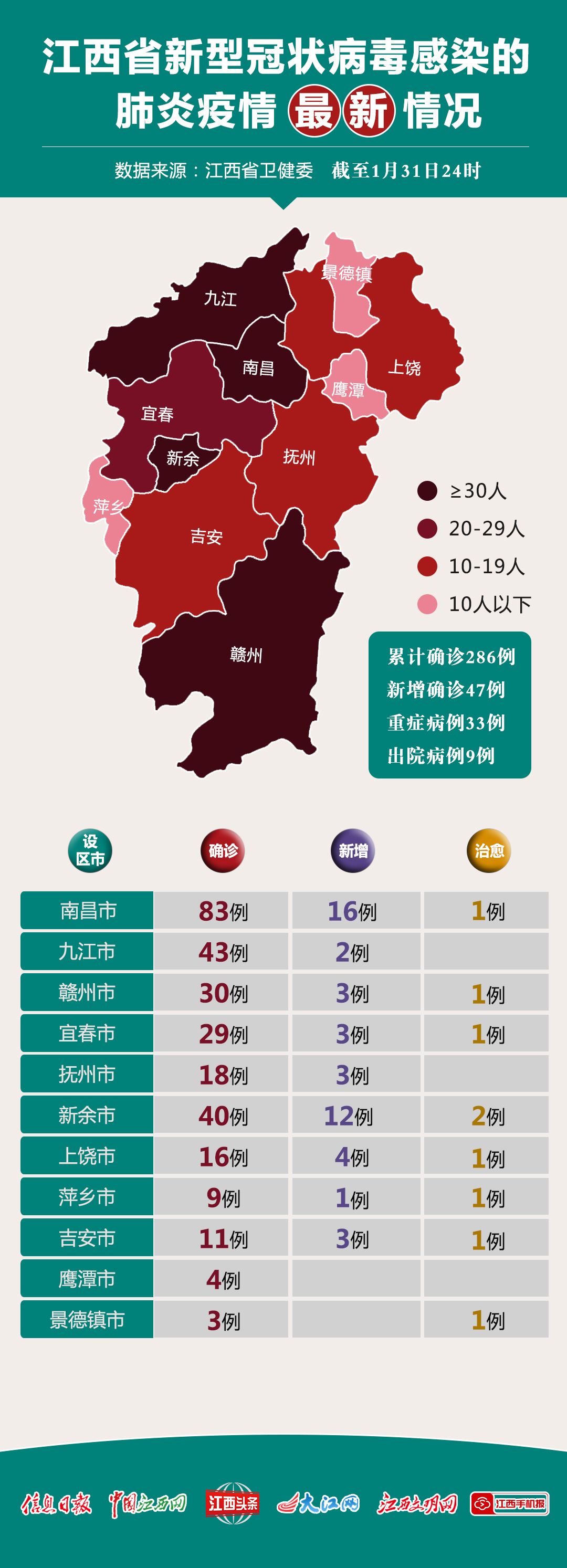红西最新疫情全面解读，你我都需知晓！