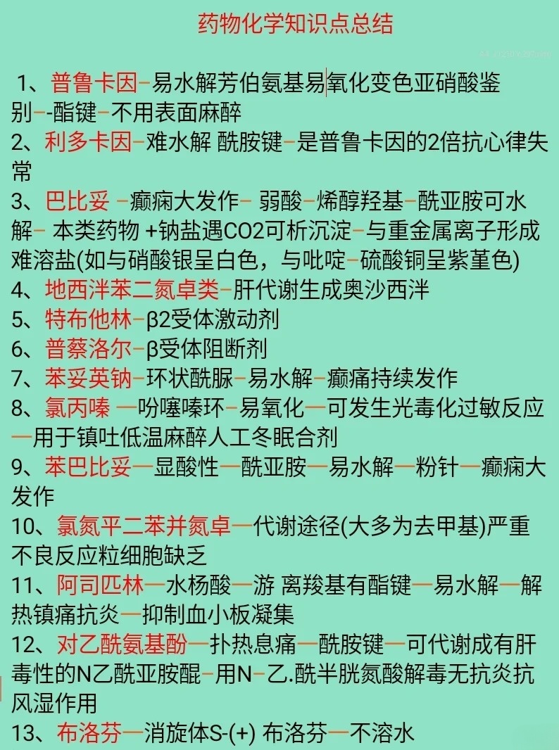 最新化学药物，变化的力量，自信与成就感的源泉之源