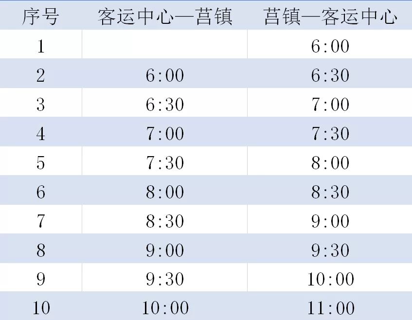 长途客车最新技术革新引领行业前行发展