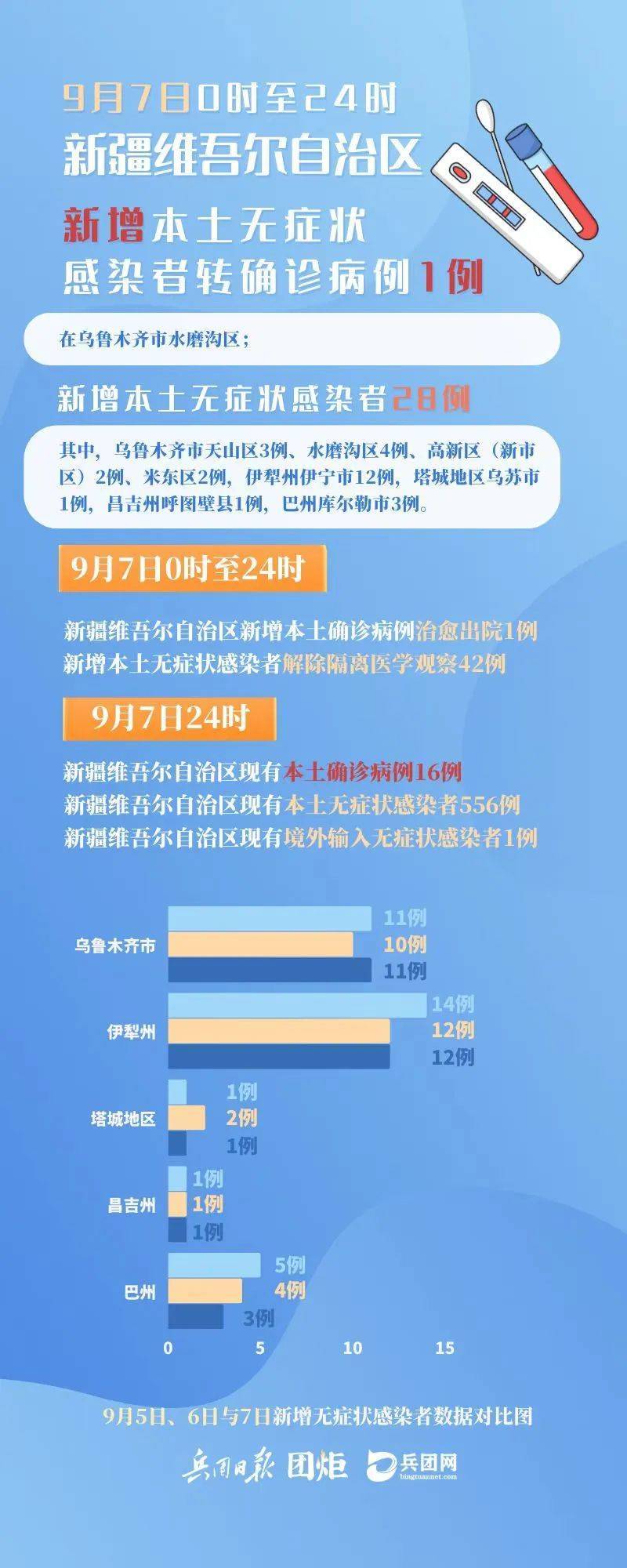 牛耳标