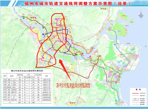福州地铁3号线最新消息更新
